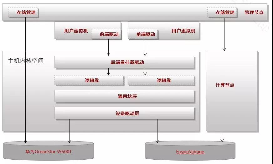 圖片關鍵詞